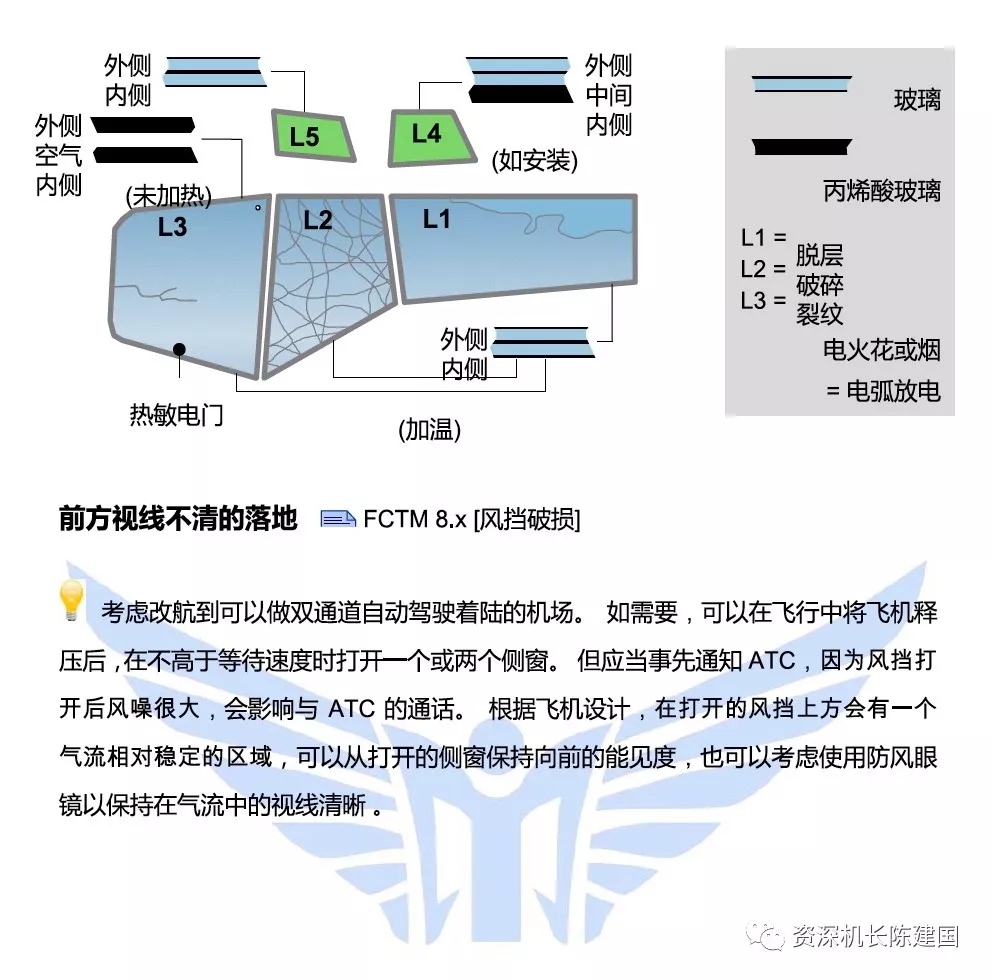 科普：飞机风挡破裂还能安全飞行吗？