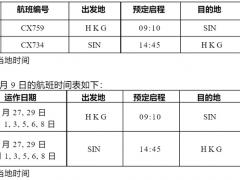 国泰航空整装待发 运营香港与新加坡的“旅游气泡”航班